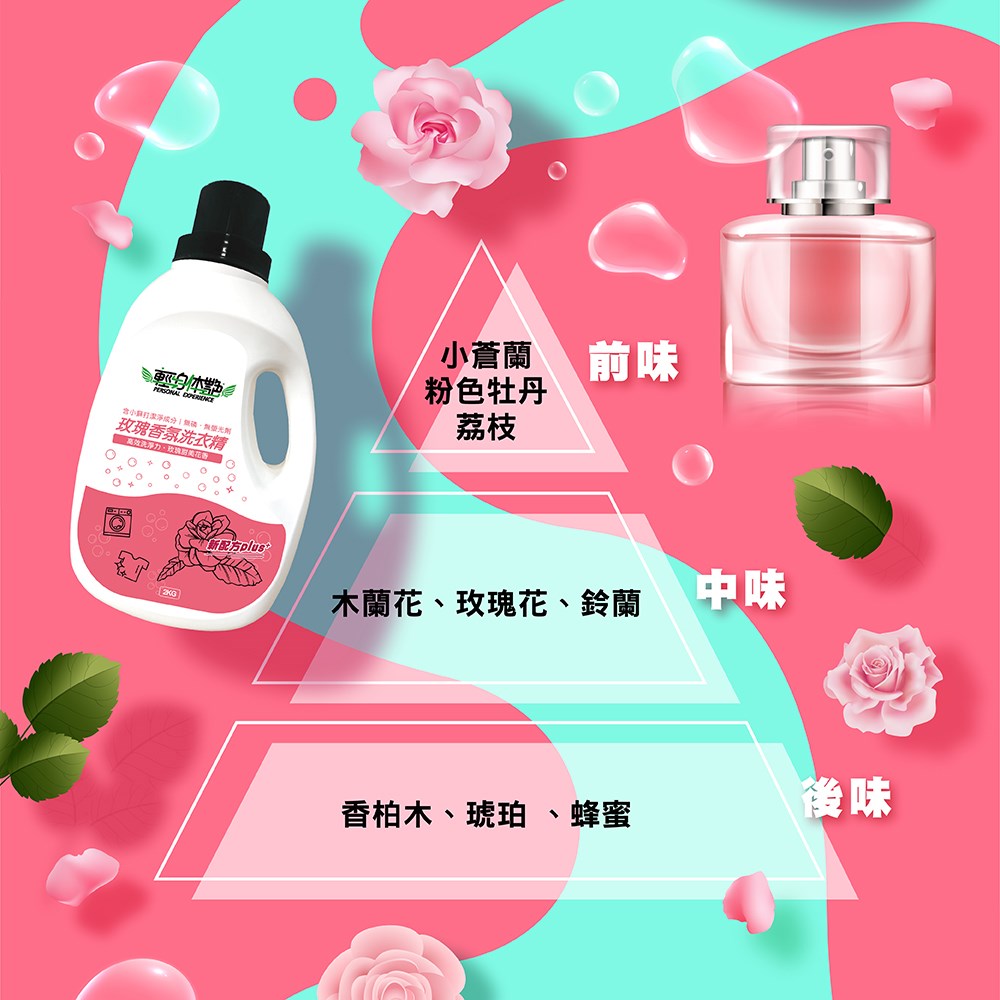香水調洗衣精