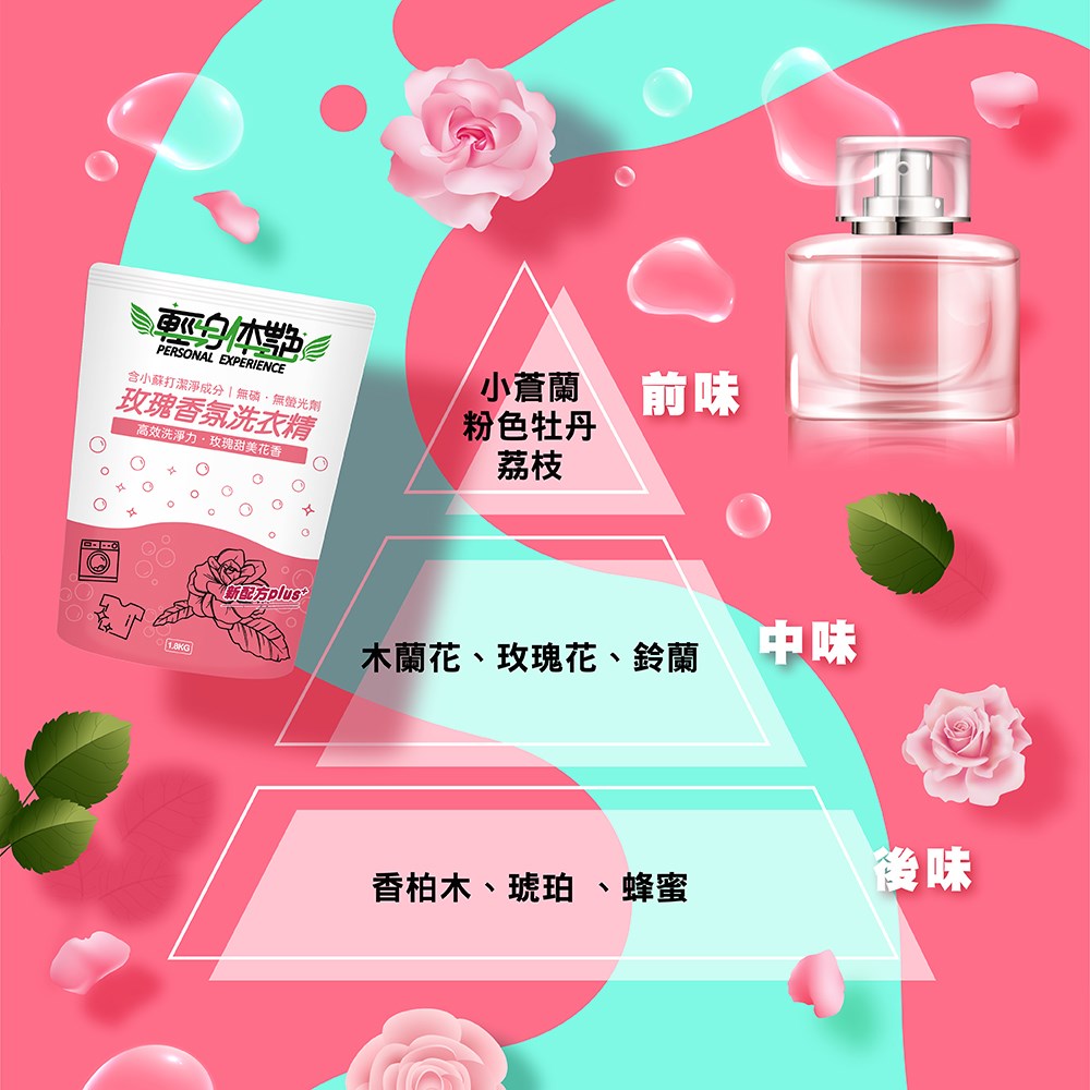香水調洗衣精