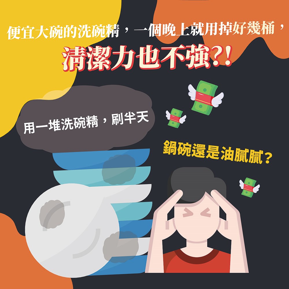 除油洗碗精