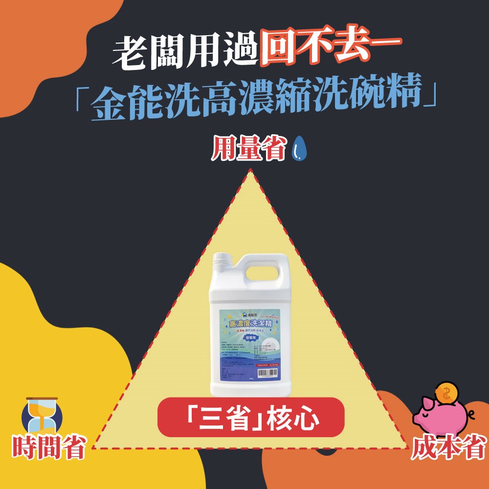 營業用洗碗精推薦